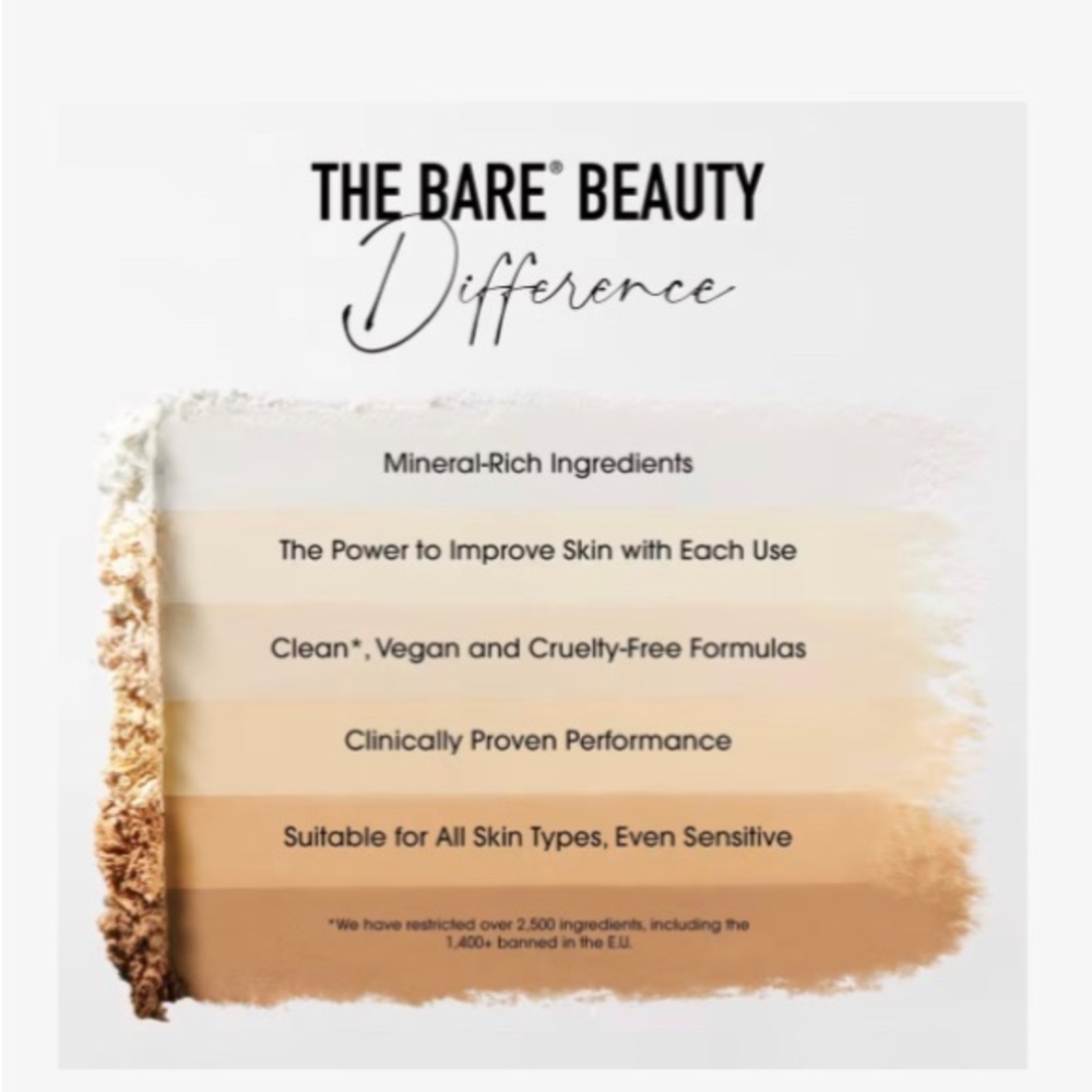 bareMinerals Original Mineral Veil Loose Setting Powder in Original Translucent - Picture 5 of 5
